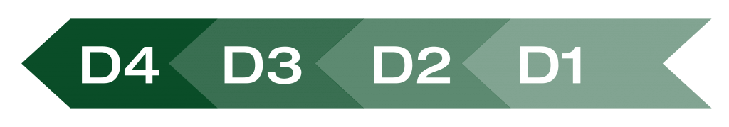 9-Box-Video-3-1-e1668611353218